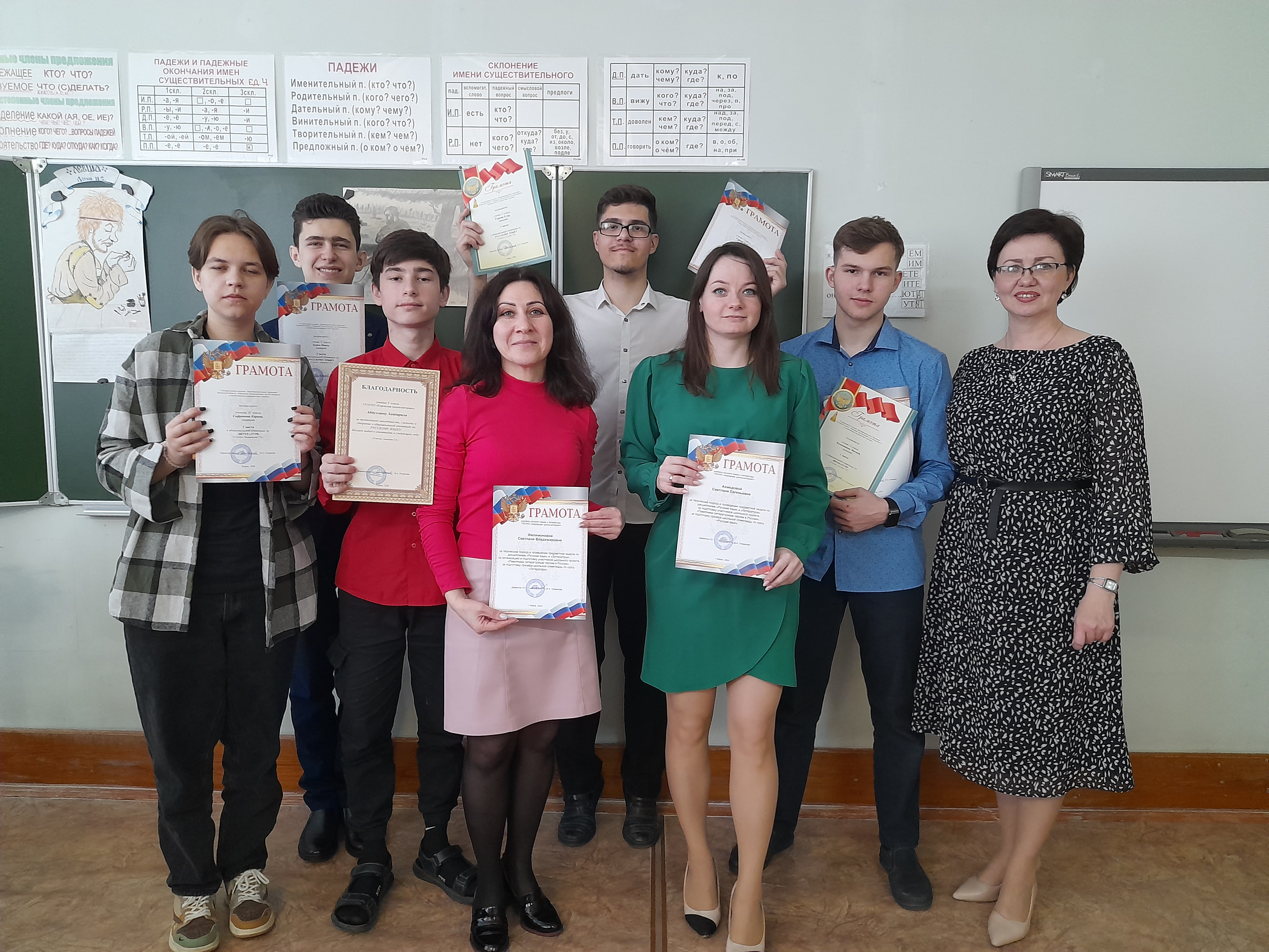 Предметная неделя русского языка и литературы.
